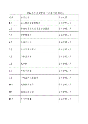 2024年手术室护理技术操作培训计划.docx