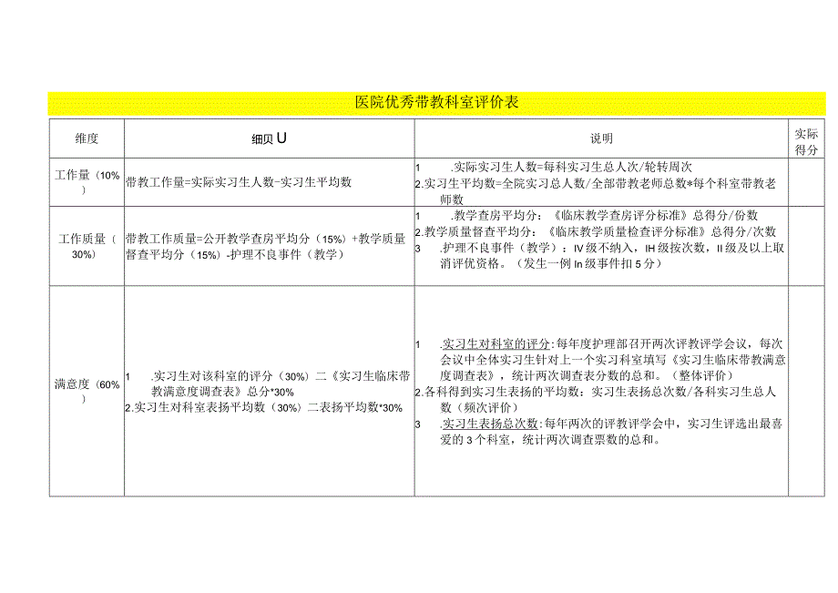 评优教学标准.docx_第1页