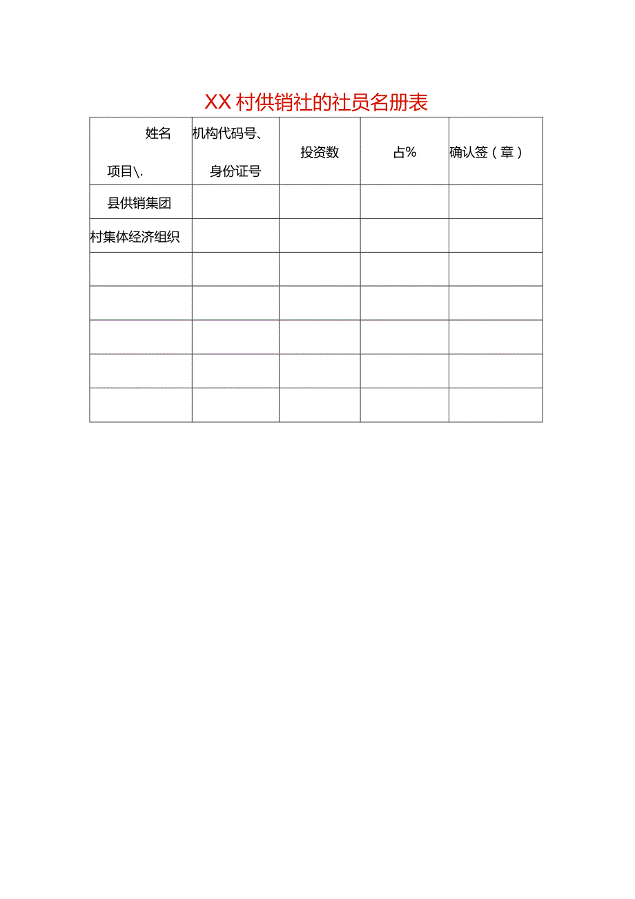 村供销社的社员名册表.docx_第1页