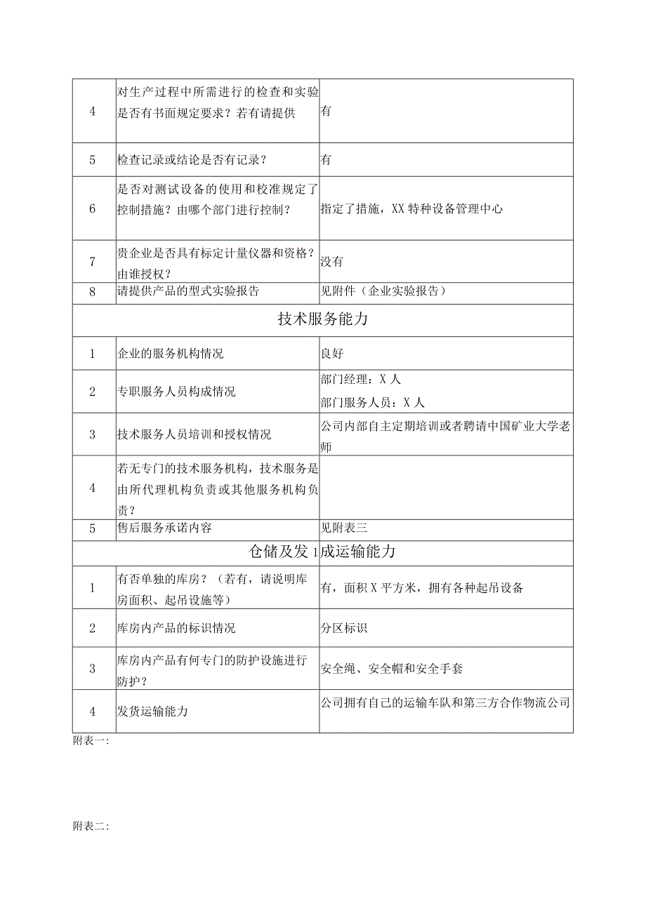 XX电力设备有限公司企业情况调查表（2023年）.docx_第2页