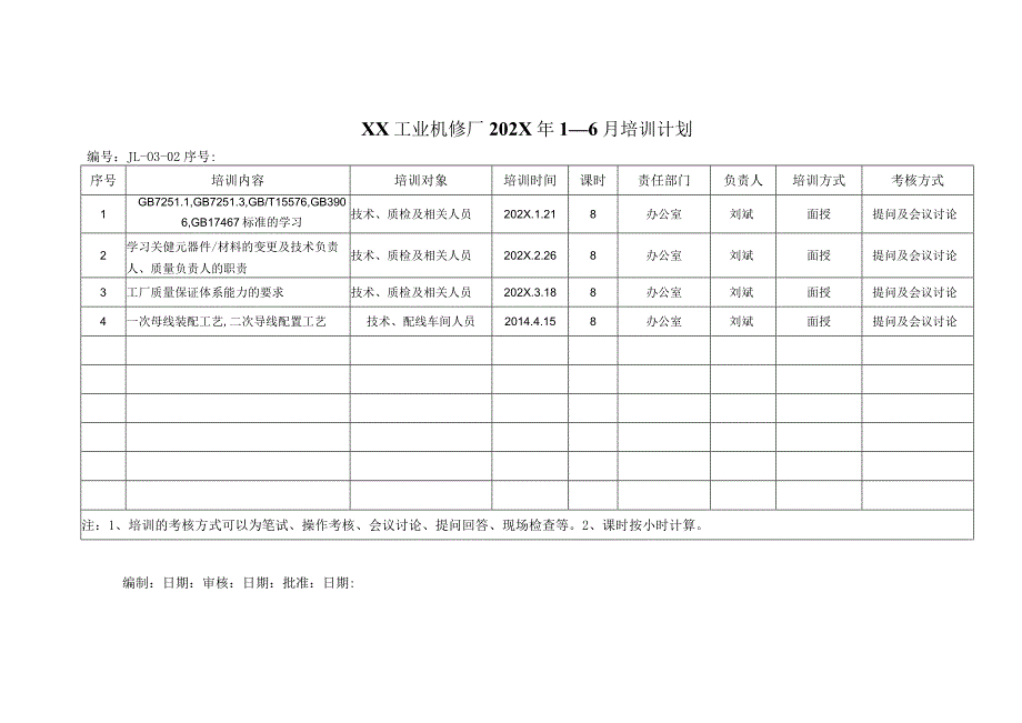 XX工业机修厂202X年1—6月培训计划（2023年）.docx_第1页