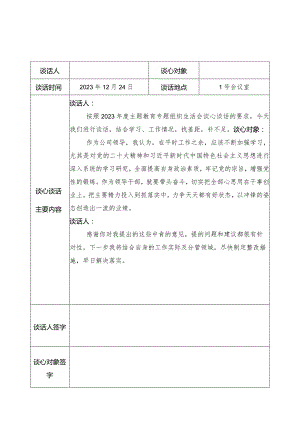 2023年度谈心谈话记录表（12份）.docx