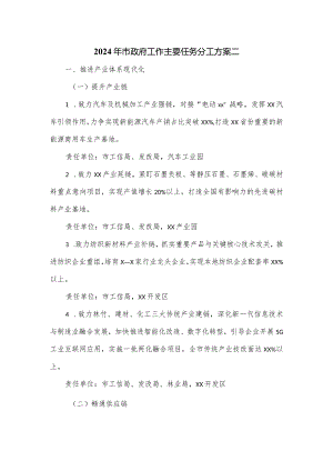 2024年市政府工作主要任务分工方案二.docx