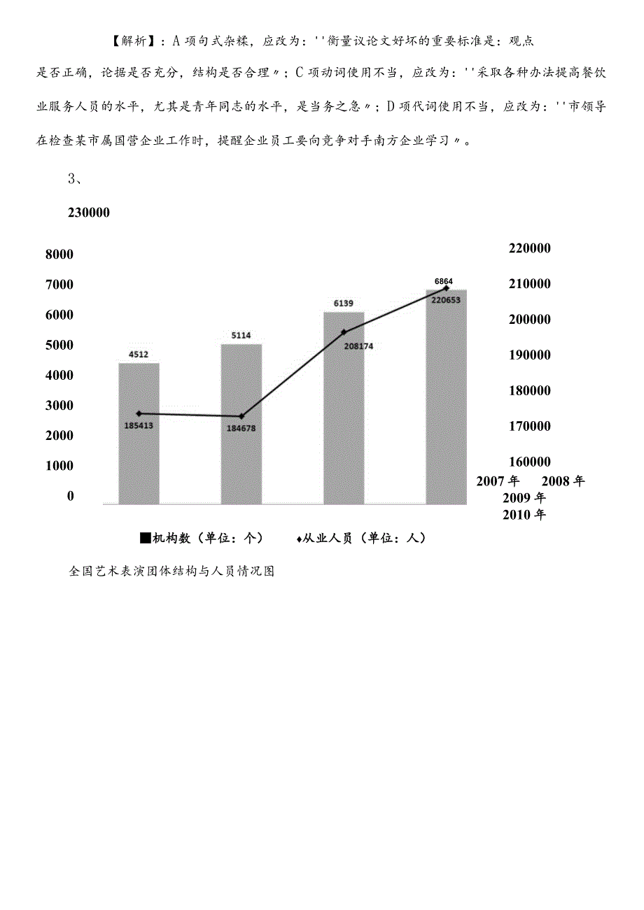 文化和旅游局公考（公务员考试）行政职业能力测验第一次每天一练（附答案）.docx_第2页