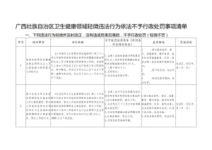 《广西壮族自治区卫生健康领域轻微违法行为依法不予行政处罚事项清单》.docx