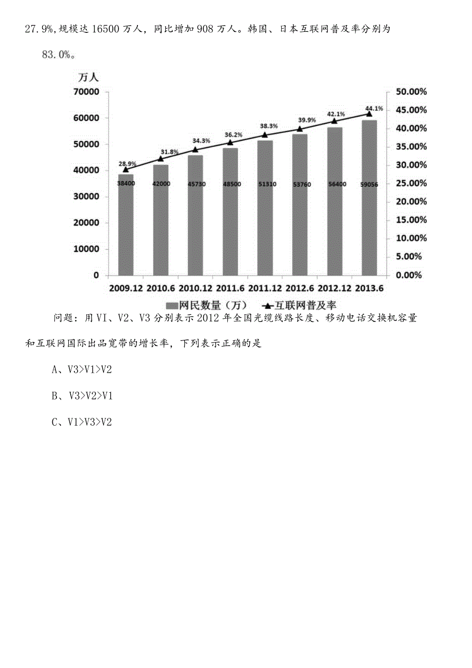 国有企业考试职业能力测验（职测）云南省第二阶段阶段练习（包含答案及解析）.docx_第3页