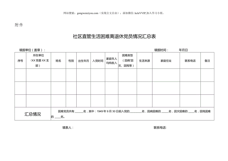 离退休党工委专项慰问方案.docx_第3页