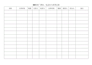 XX机床厂酒水、礼品出入库登记表（2023年）.docx