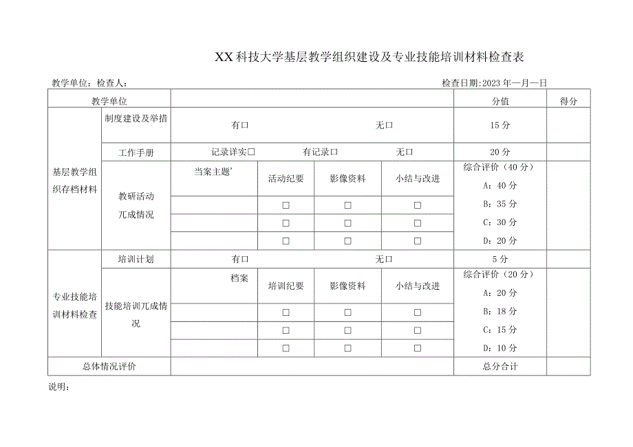 XX科技大学基层教学组织建设及专业技能培训材料检查表（2023年）.docx_第1页