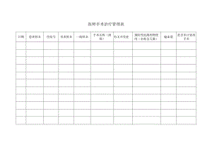 医师手术治疗管理表及并发症登记表.docx