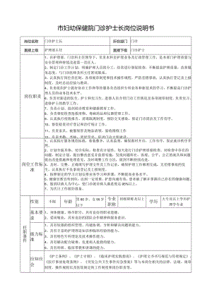 市妇幼保健院门诊护士长岗位说明书.docx