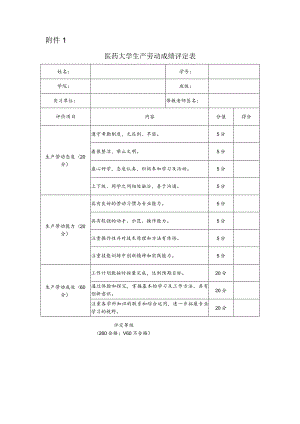 医药大学生产劳动成绩评定表.docx