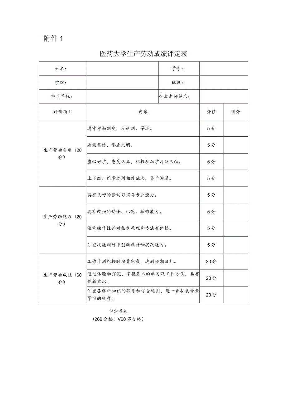 医药大学生产劳动成绩评定表.docx_第1页