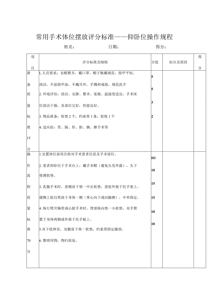 仰卧位操作规程.docx_第3页