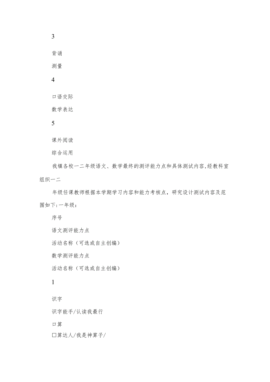 2024年下学期一二年级非纸笔测试方案15篇供参考.docx_第3页