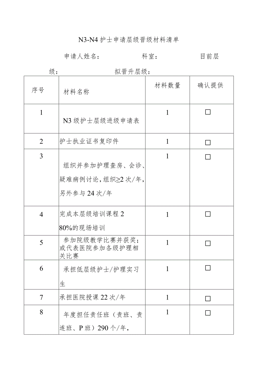 N3→N4 护士申请层级晋级材料清单.docx_第1页