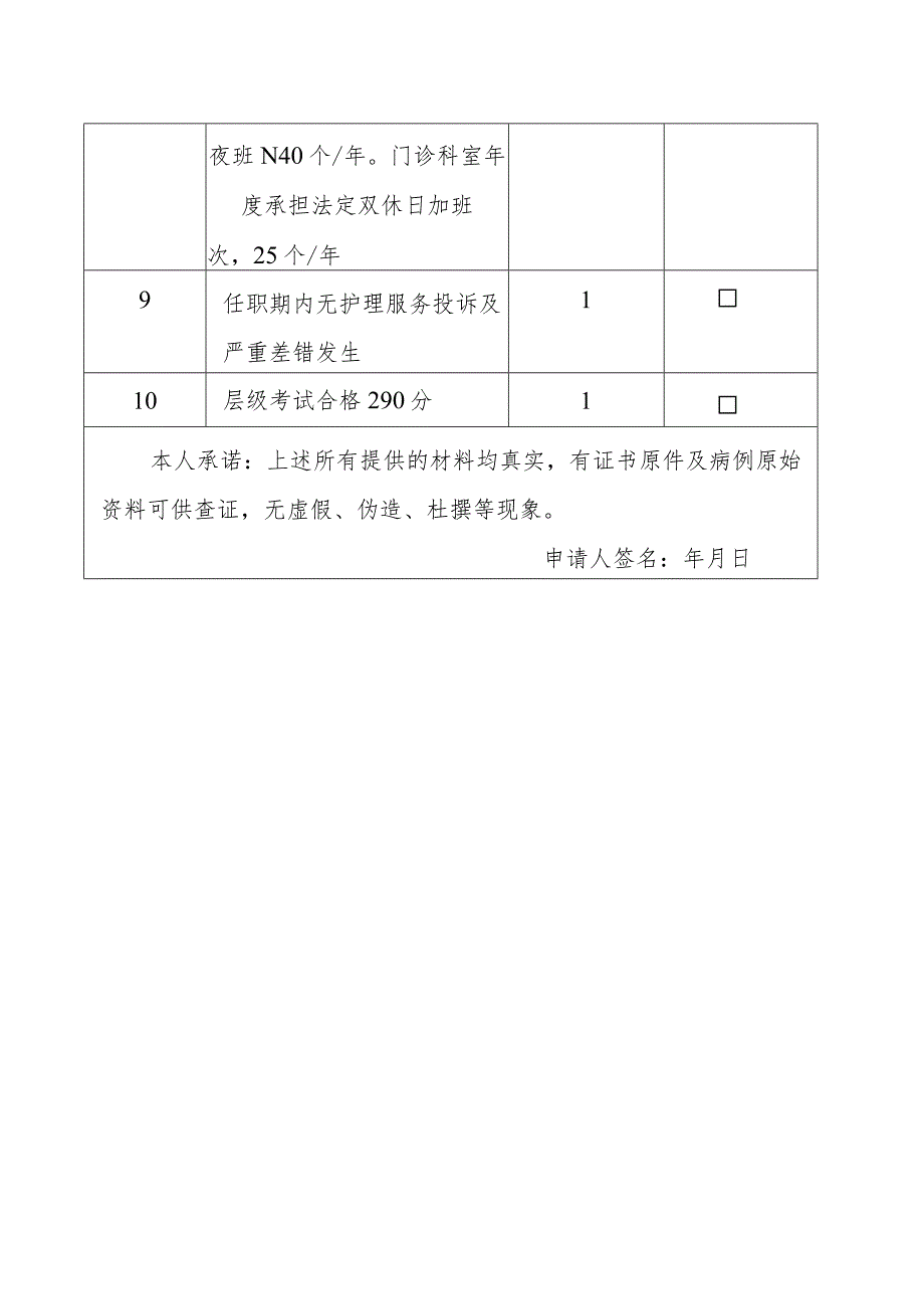 N3→N4 护士申请层级晋级材料清单.docx_第2页