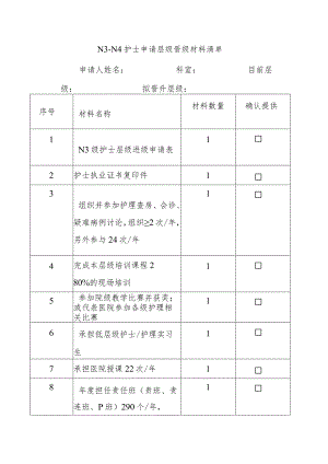 N3→N4 护士申请层级晋级材料清单.docx