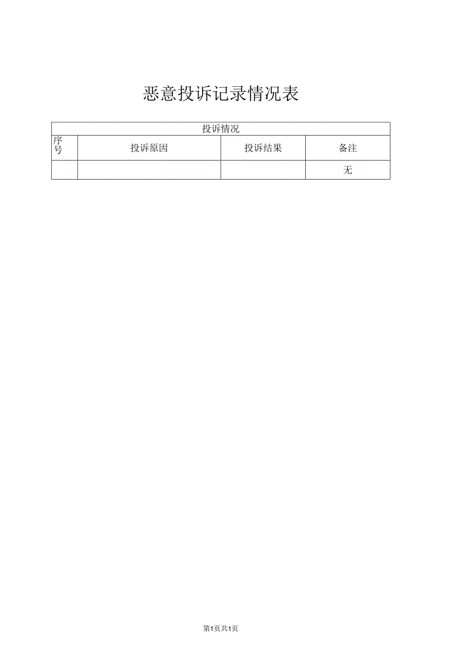 恶意投诉记录情况表（2023年XX高压开关有限公司）.docx_第1页