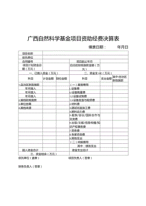 广西自然科学基金项目资助经费决算表（2023年）.docx