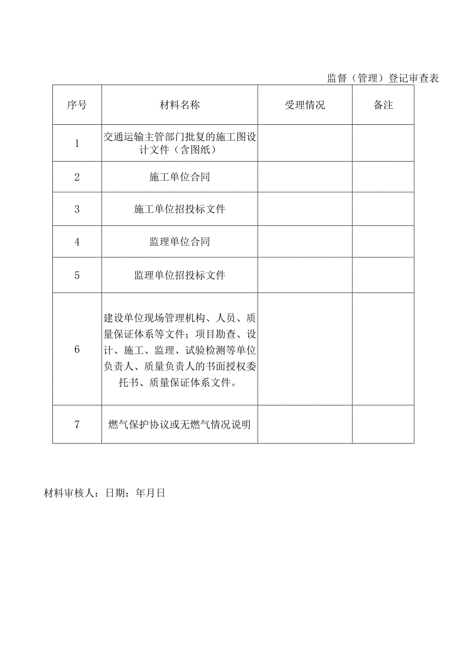 水运工程质量监督申请书.docx_第3页