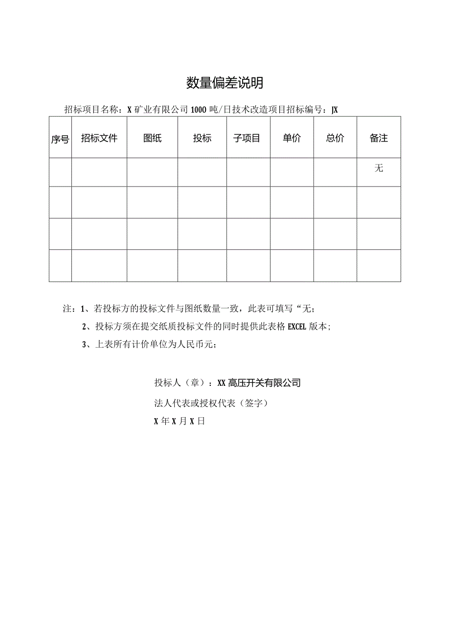 数量偏差说明（2023年XX高压开关有限公司）.docx_第1页