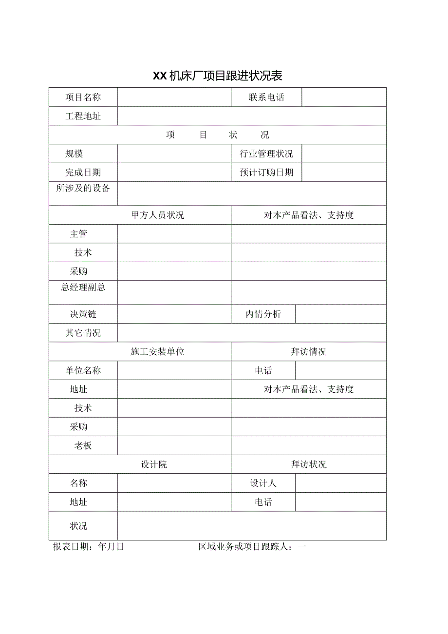 XX机床厂项目跟进状况表（2023年）.docx_第1页