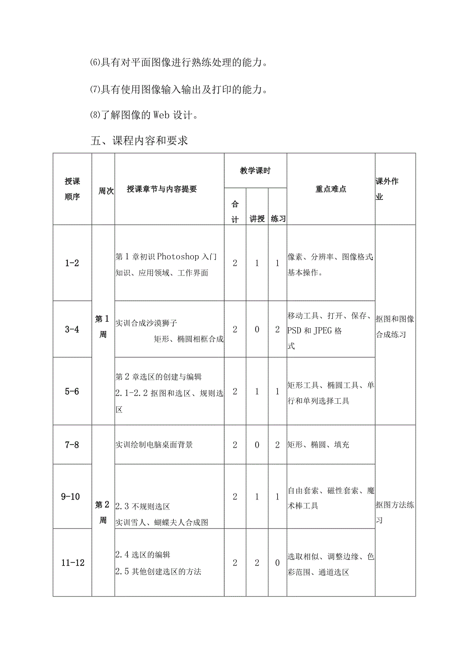 《图像图像处理Photoshop》校本课程标准.docx_第3页