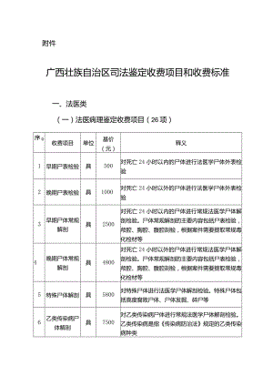 广西壮族自治区司法鉴定收费项目和收费标准.docx