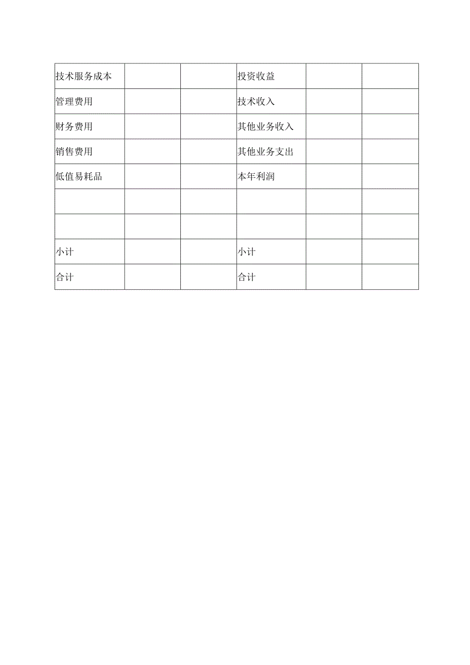 XX电工设备厂科目余额汇总表（2023年）.docx_第2页