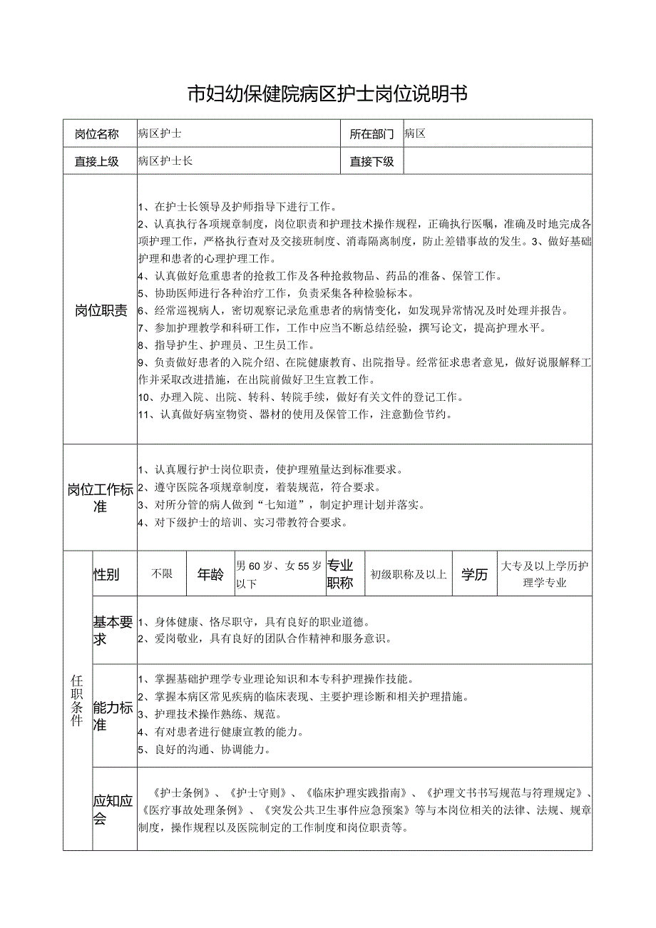 市妇幼保健院病区护士岗位说明书.docx_第1页