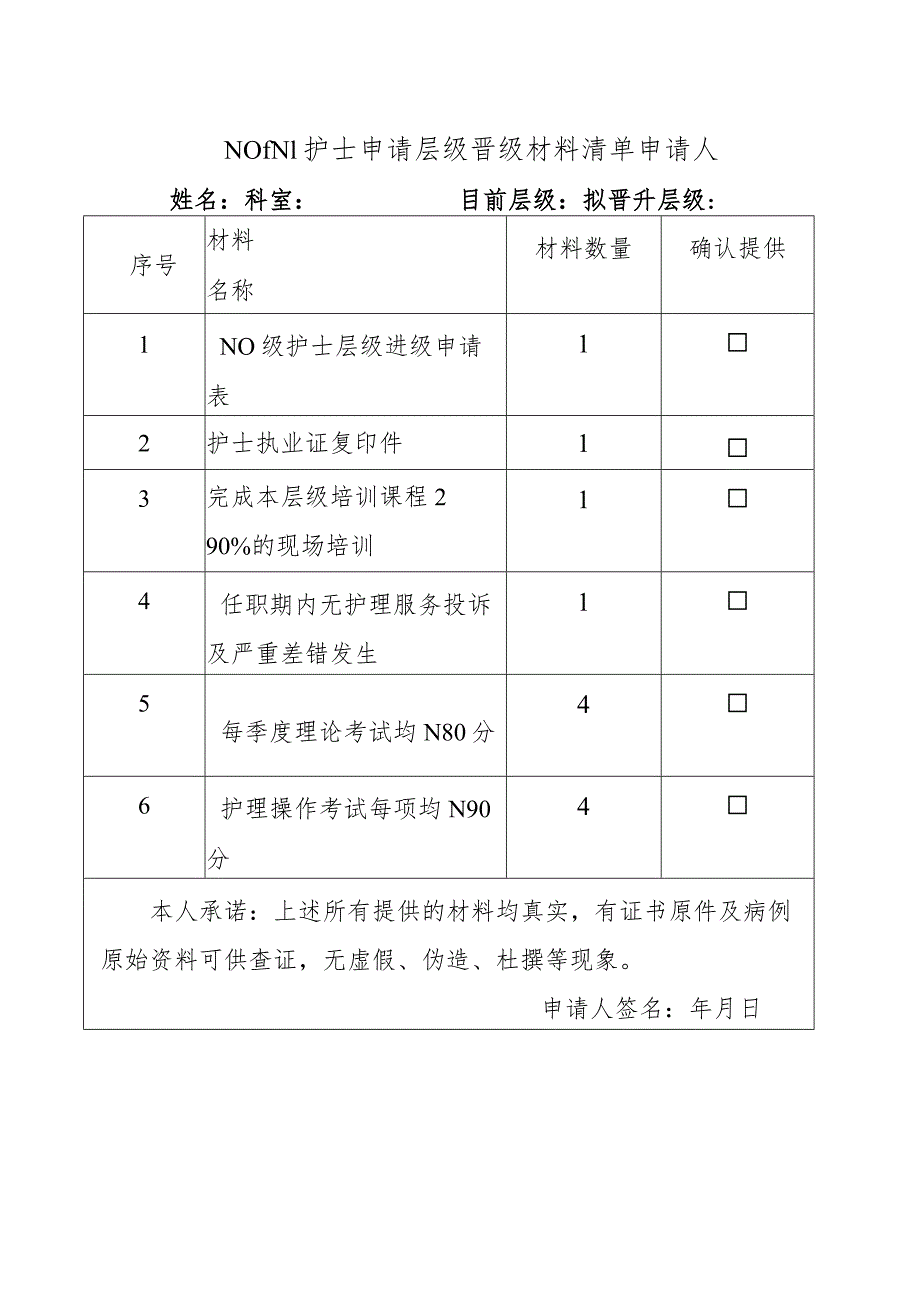 N0→N1 护士申请层级晋级材料清单申请人姓名.docx_第1页