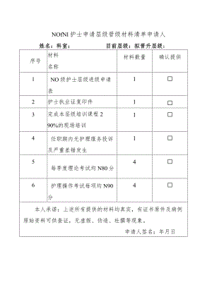 N0→N1 护士申请层级晋级材料清单申请人姓名.docx