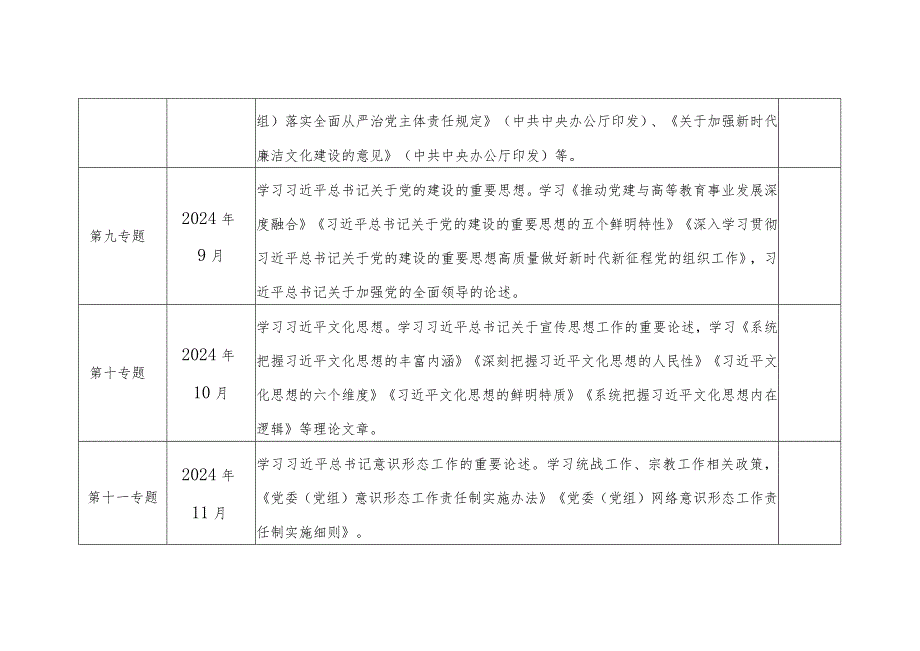 大学高校党委理论学习中心组2024年学习计划安排表.docx_第3页