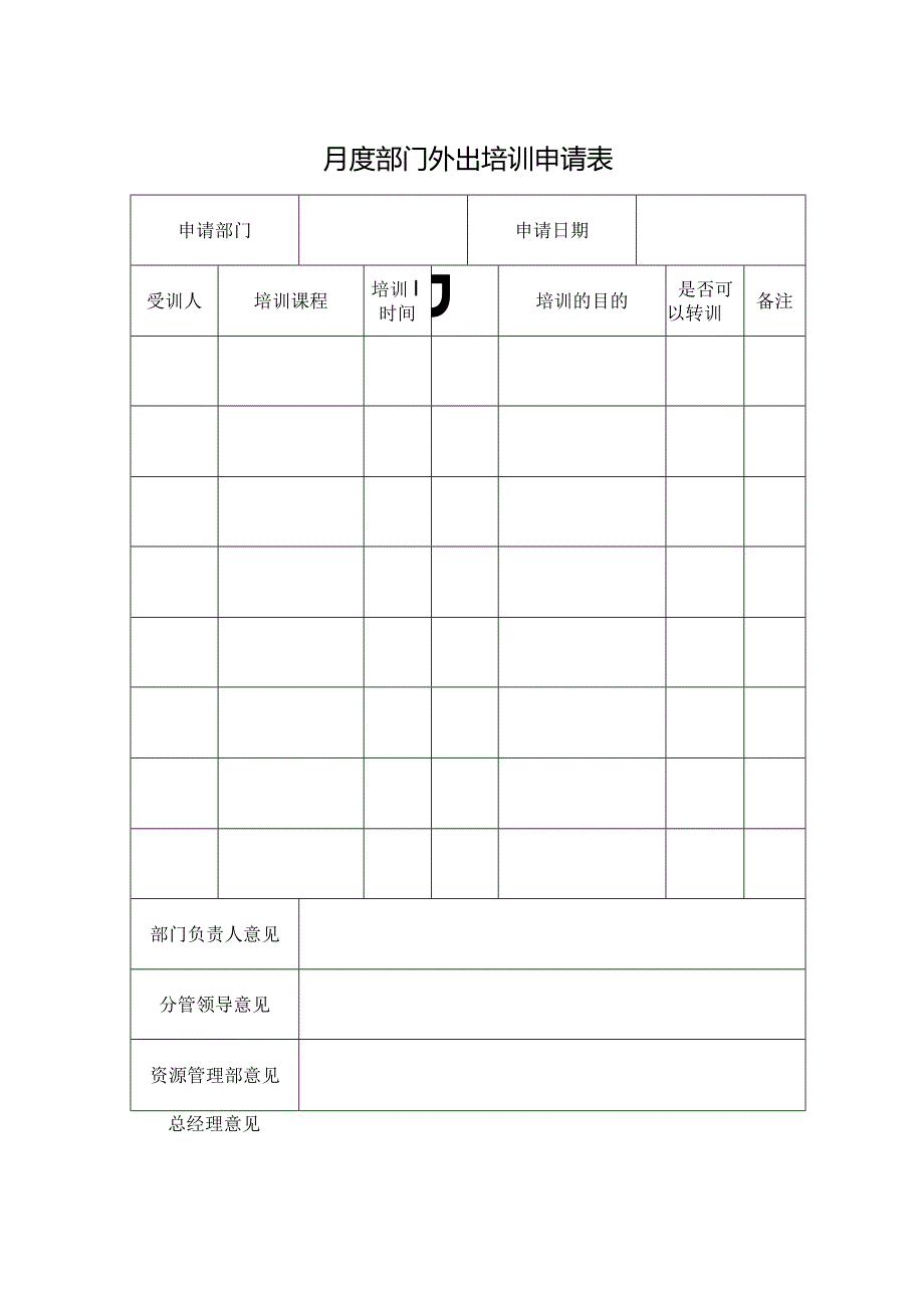 月度部门外出培训申请表.docx_第1页