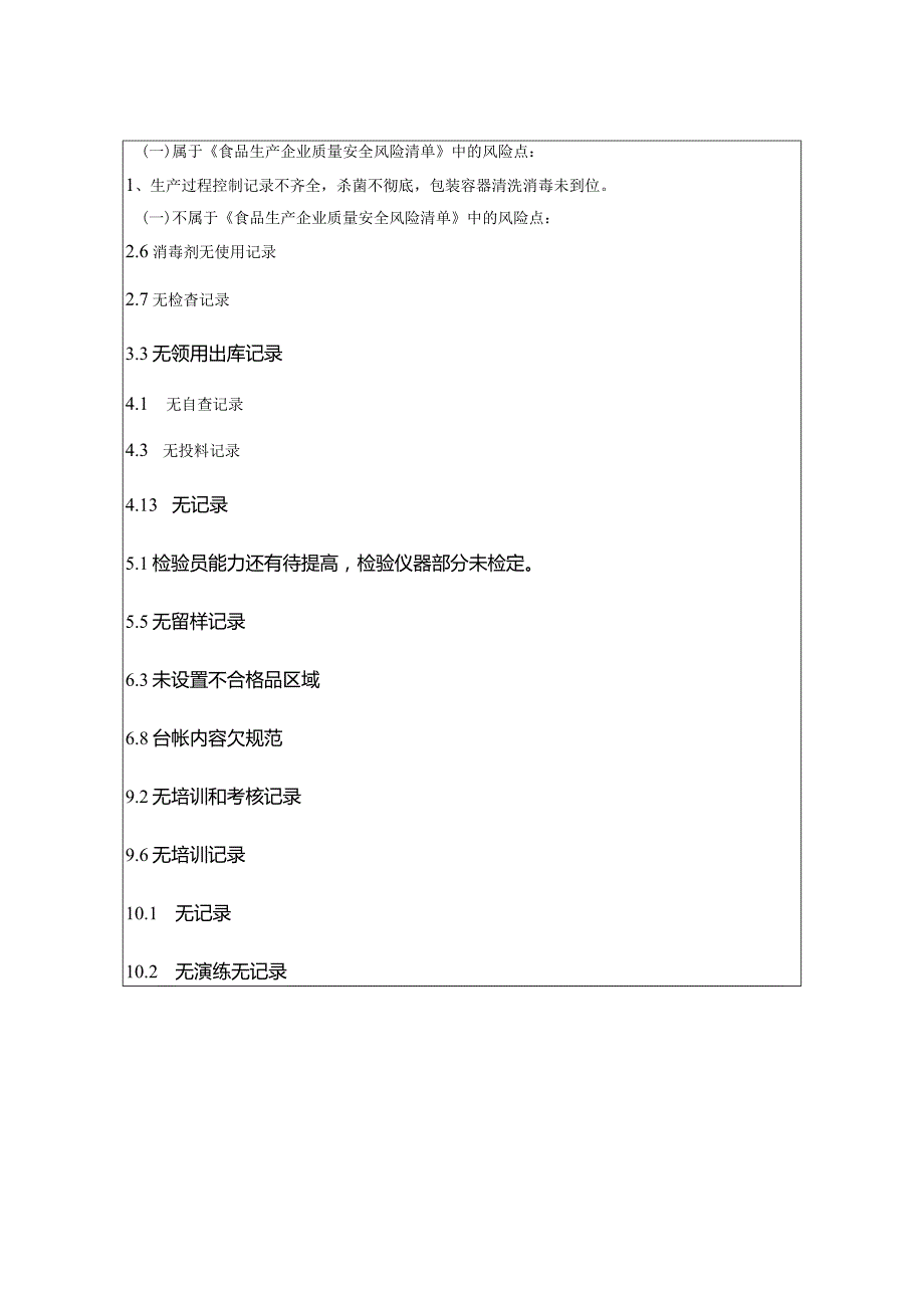 食品生产企业风险自查表.docx_第2页