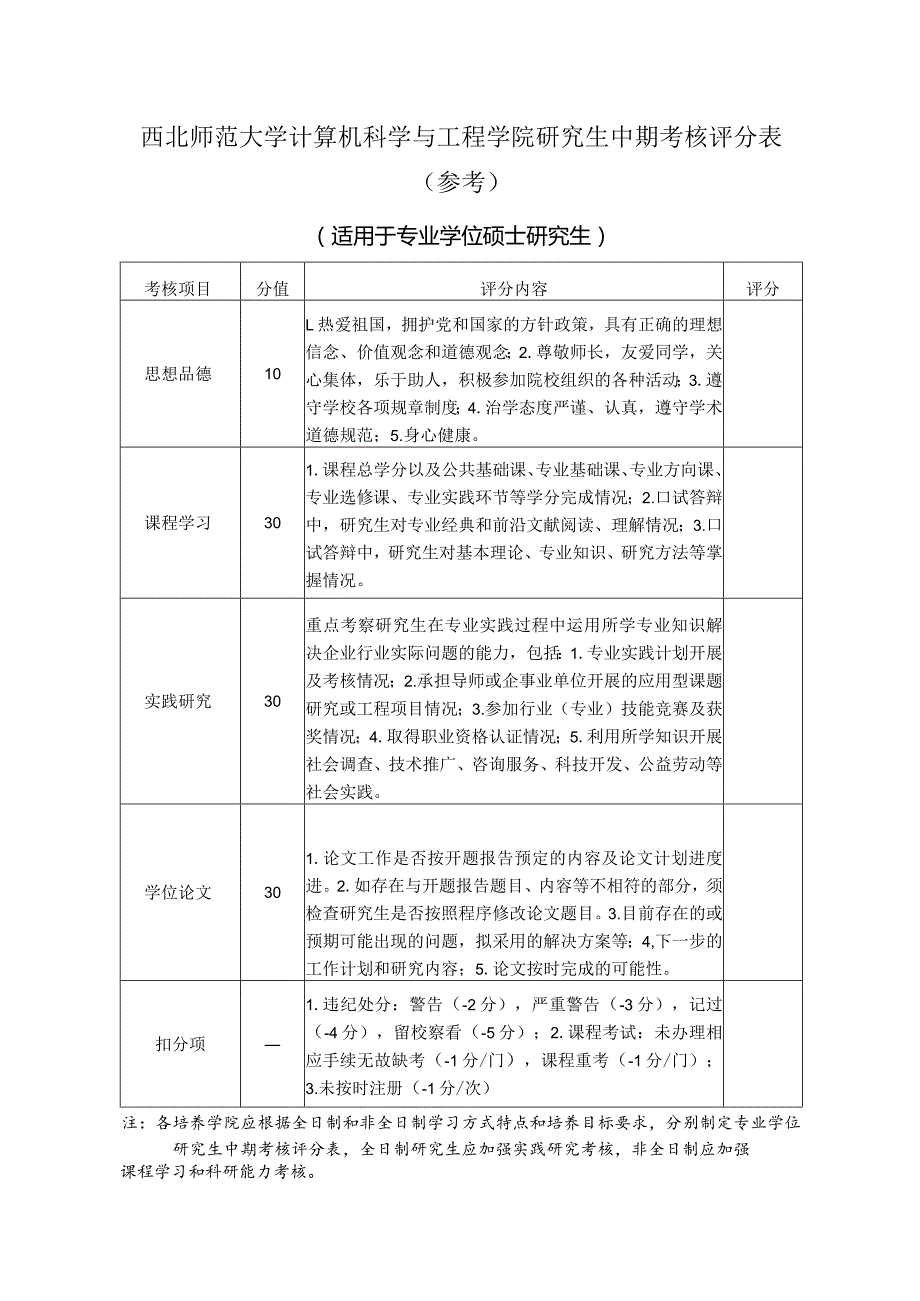 西北师范大学计算机科学与工程学院研究生中期考核评分表参考.docx_第3页