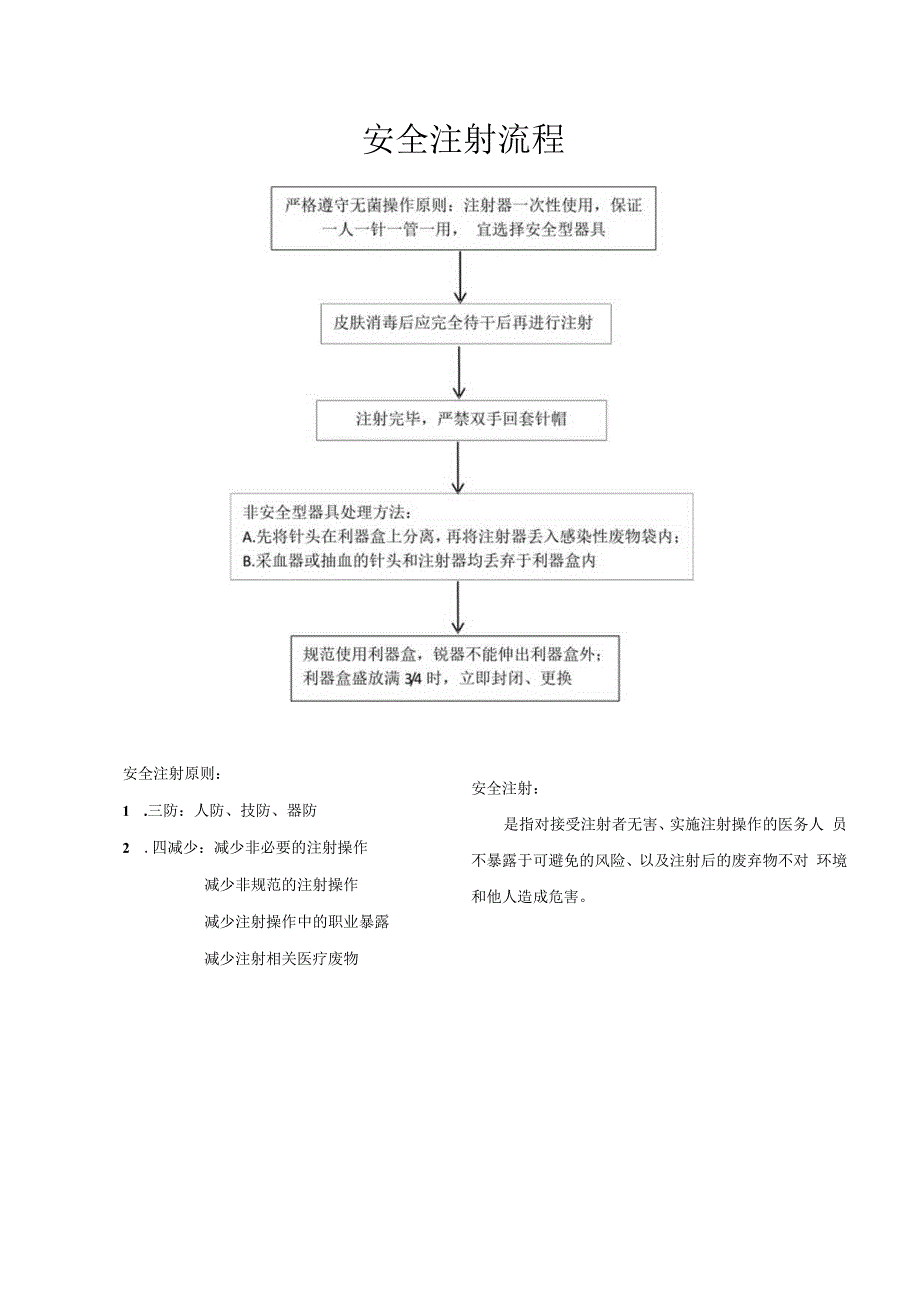 安全注射流程.docx_第1页