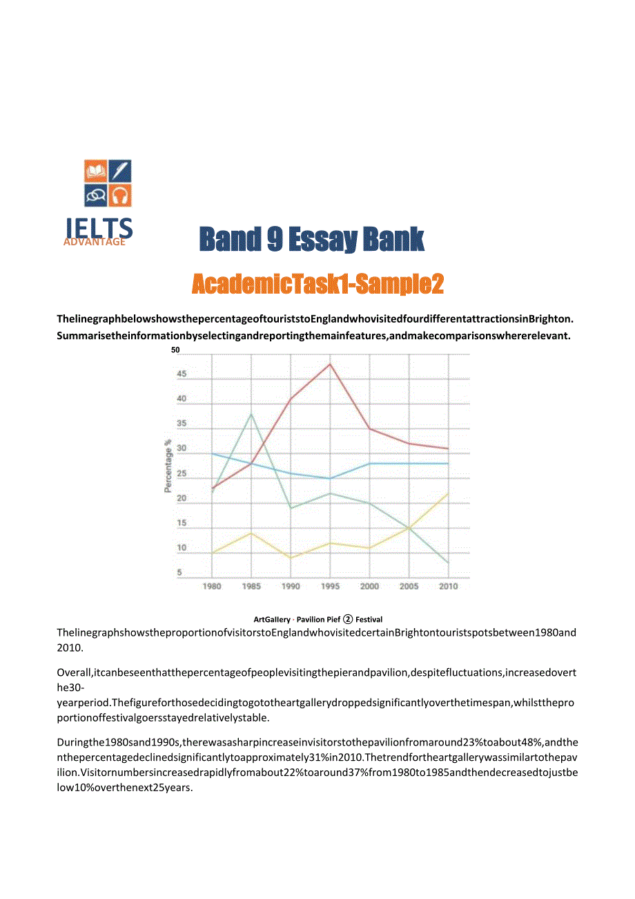 2024剑桥雅思讲义AC_Task_1_Essays.docx_第2页