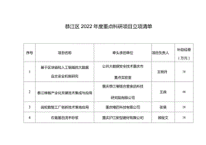 綦江区2022年度重点科研项目立项清单.docx