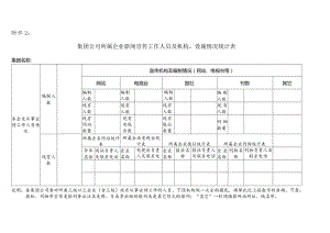 集团公司所属企业新闻宣传工作人员及机构、设施情况统计表.docx