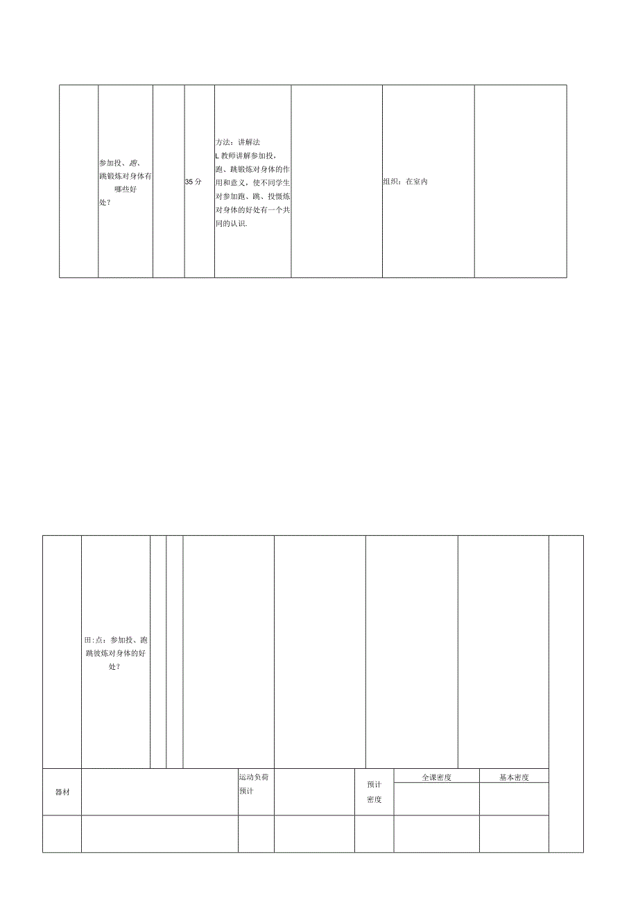 人教版小学五年级体育上册体育教案【绝版经典一份非常好的参考教案】.docx_第2页