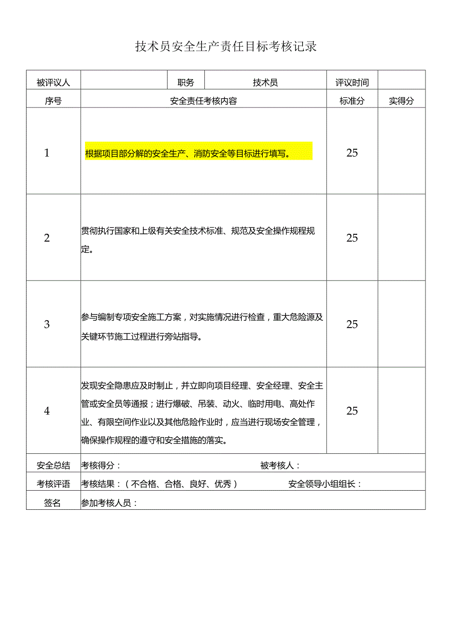 技术员安全生产责任目标考核记录.docx_第1页