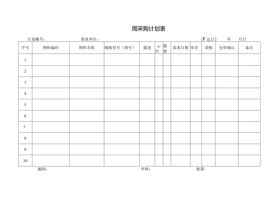 周采购计划表.docx_第1页