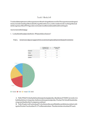 2024剑桥雅思讲义Task_1_Assessment_9.docx