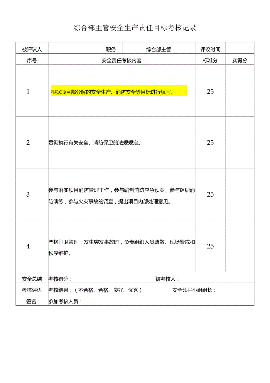 综合部主管安全生产责任目标考核记录.docx_第1页