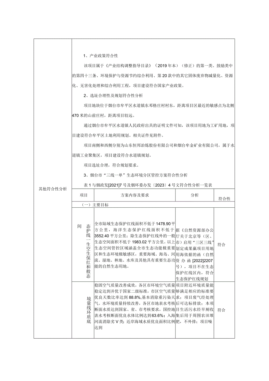 金尾矿资源化综合利用项目环评报告表.docx_第3页