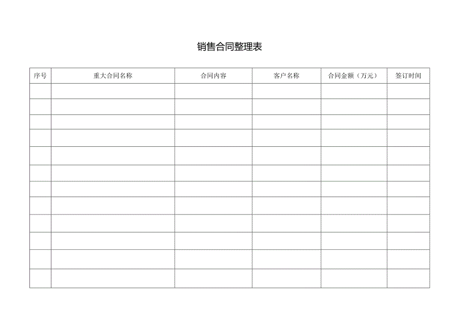 销售合同整理表.docx_第1页