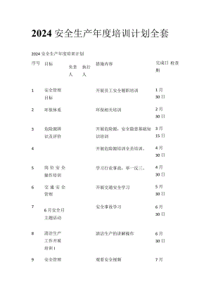 2024安全生产年度培训计划全套.docx