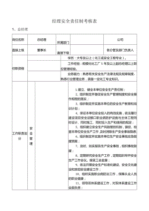 经理安全责任制考核表.docx